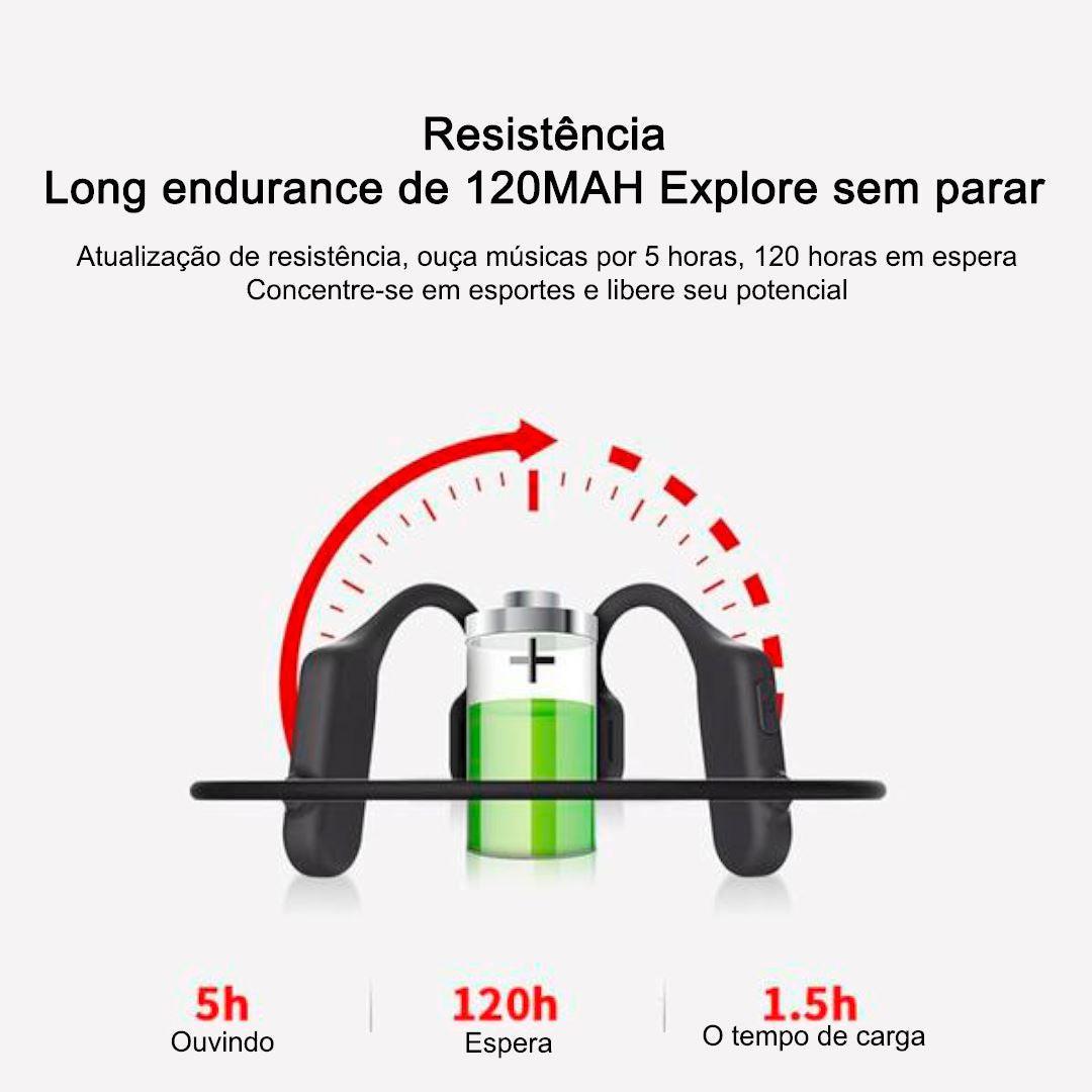 Fone de Ouvido Condução Óssea - Top Line Fone de ouvido condução óssea - Acessórios 007 elefanteonline.com.br 